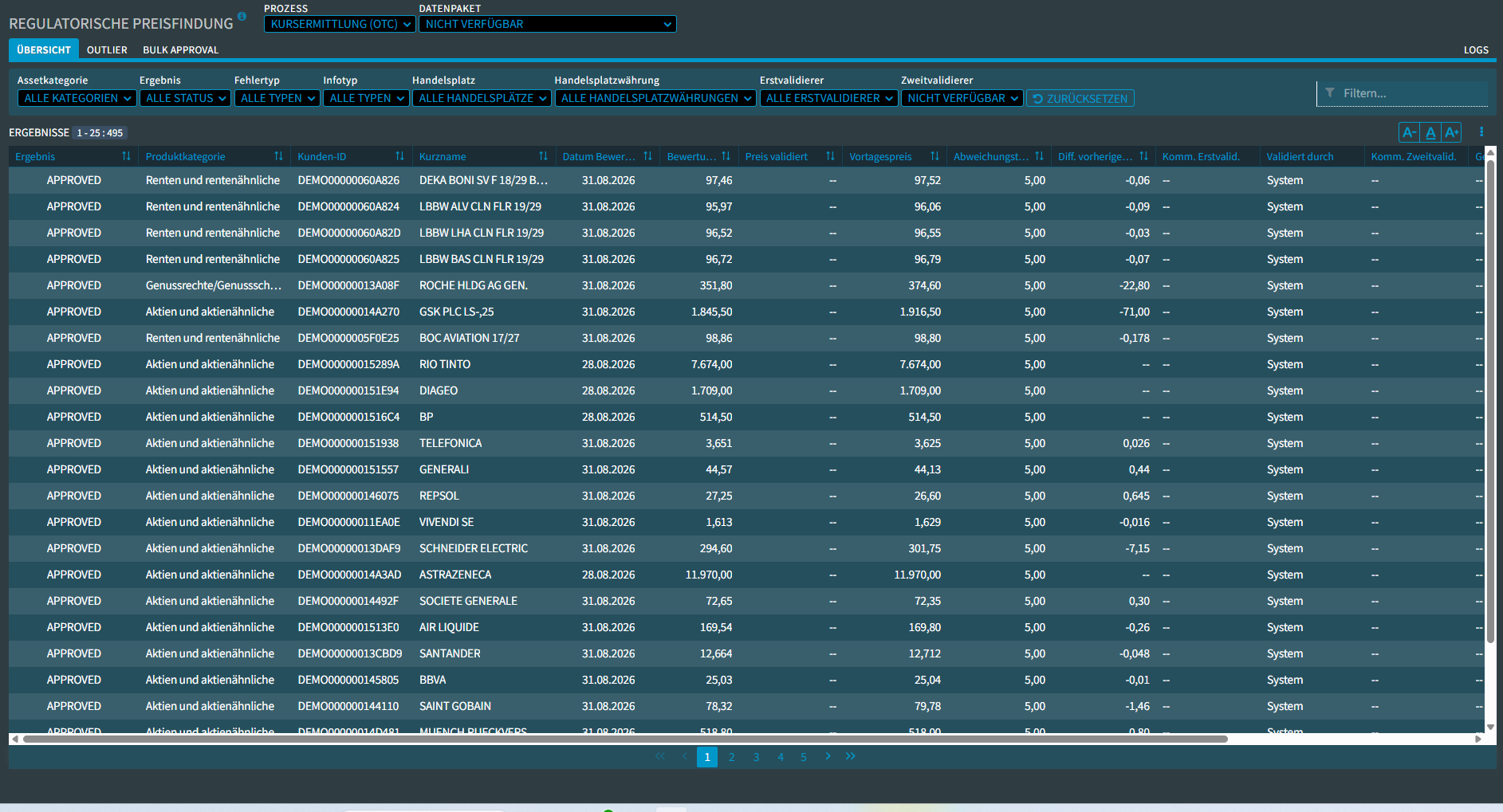 DMR_price_valuation_otc1_2026_DE.png