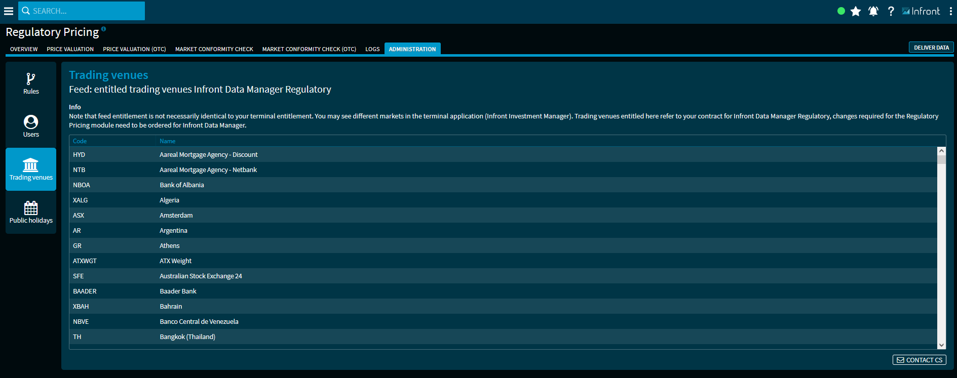 DMR_administration_trading_venues_EN.png